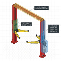 12000 Lbs Extra Height 167Inch 2 Post Lift Two Post Car Lift AK-M120 Auto Lift Car Lift Hoist 2 Post Car Lift (Extra Height, Red) — How It Works