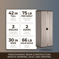 3-Shelf Resin Base Garage Cabinet Locker, Gray — Results & Stats