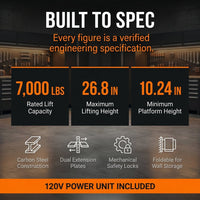 Car Lift, 7,000 Lbs. Capacity Portable Car Lift, 26.8 In. Max. Height, Carbon Steel Truck Lift with 120-Volt Power Unit — Results & Stats