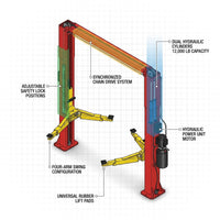 Two Post Car Lift Built for Professional Service, 12000 lb Capacity, 167 Inch Height, Dual Hydraulic System — How It Works